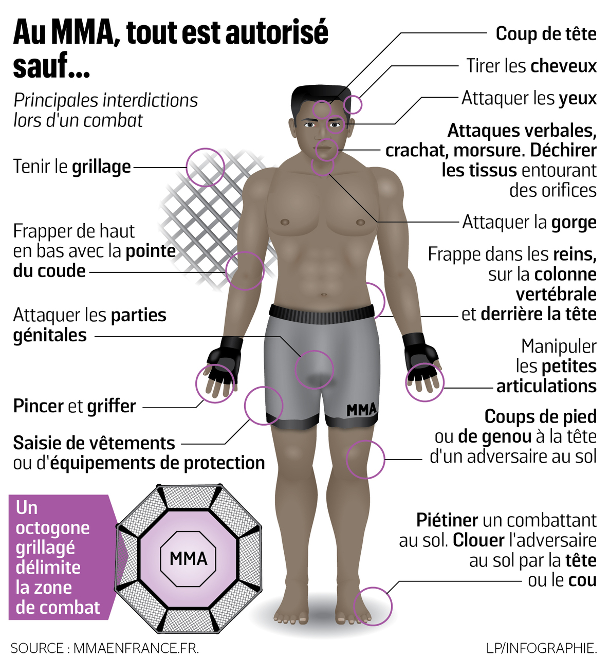 Fait Des Effets De Torse Mots Fléchés Booba-Kaaris : le rap, la boxe et le buzz - Le Parisien