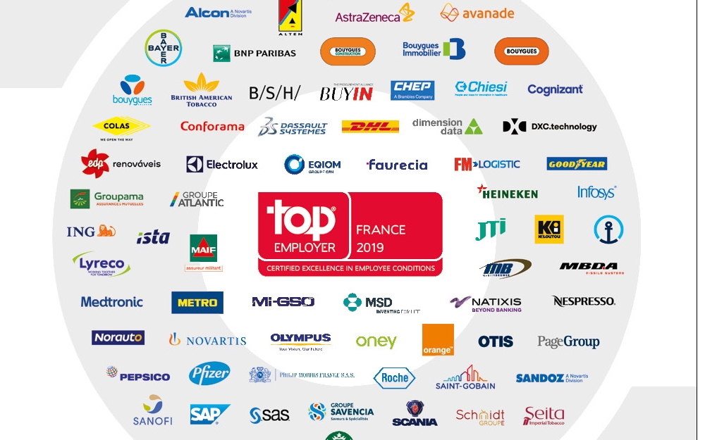 Top Employers la liste des entreprises certifiées en 2019 Le Parisien