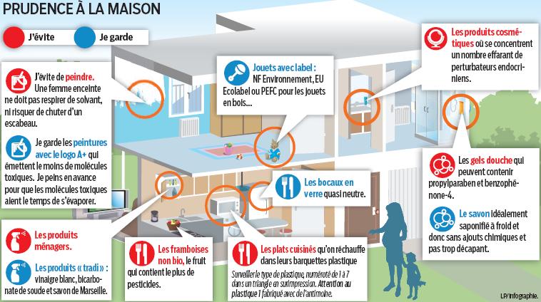 les articles du Sunday 3 April 2016